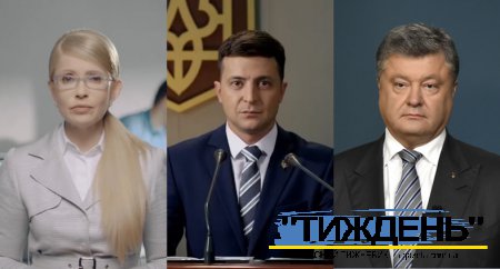 Рейтинг Тимошенко – за 20 відсотків