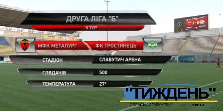 ФК «Тростянець» мінімально програв «Металургу» на виїзді