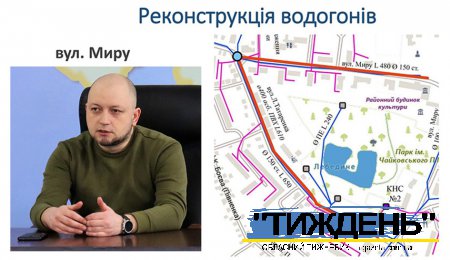 Завдяки підтримці уряду і Європейського інвестиційного банку у Тростянці побудуть два водогони